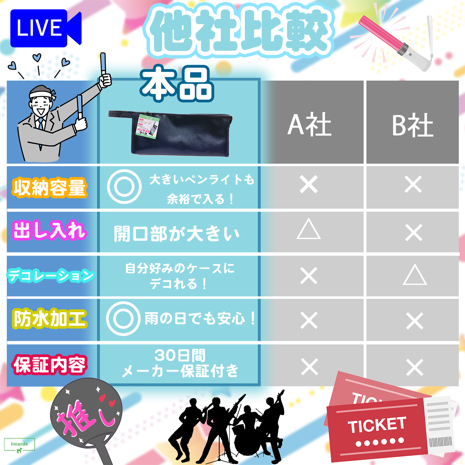 【ドーム型収納OK】 limande ペンライトケース大きめ 【推し活必須 大容量収納】 ペンライトケース 大きなペンライト収納 35cm - 画像 (5)