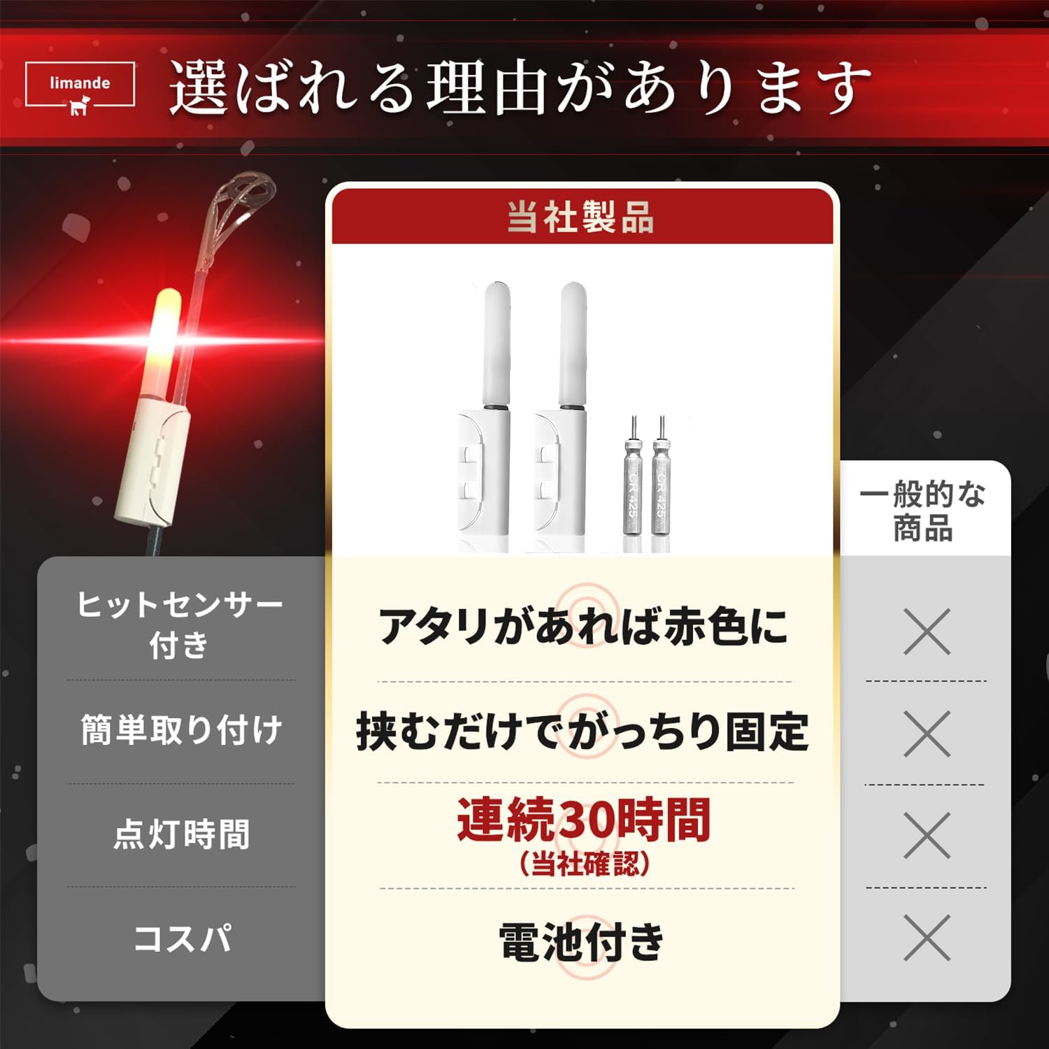 【limande】 竿先ライト 穂先ライト ヒットセンサー 5本セット 電池付 夜釣り LED 防水 抜け防止 CR425 フィッシングセンサー - 画像 (4)